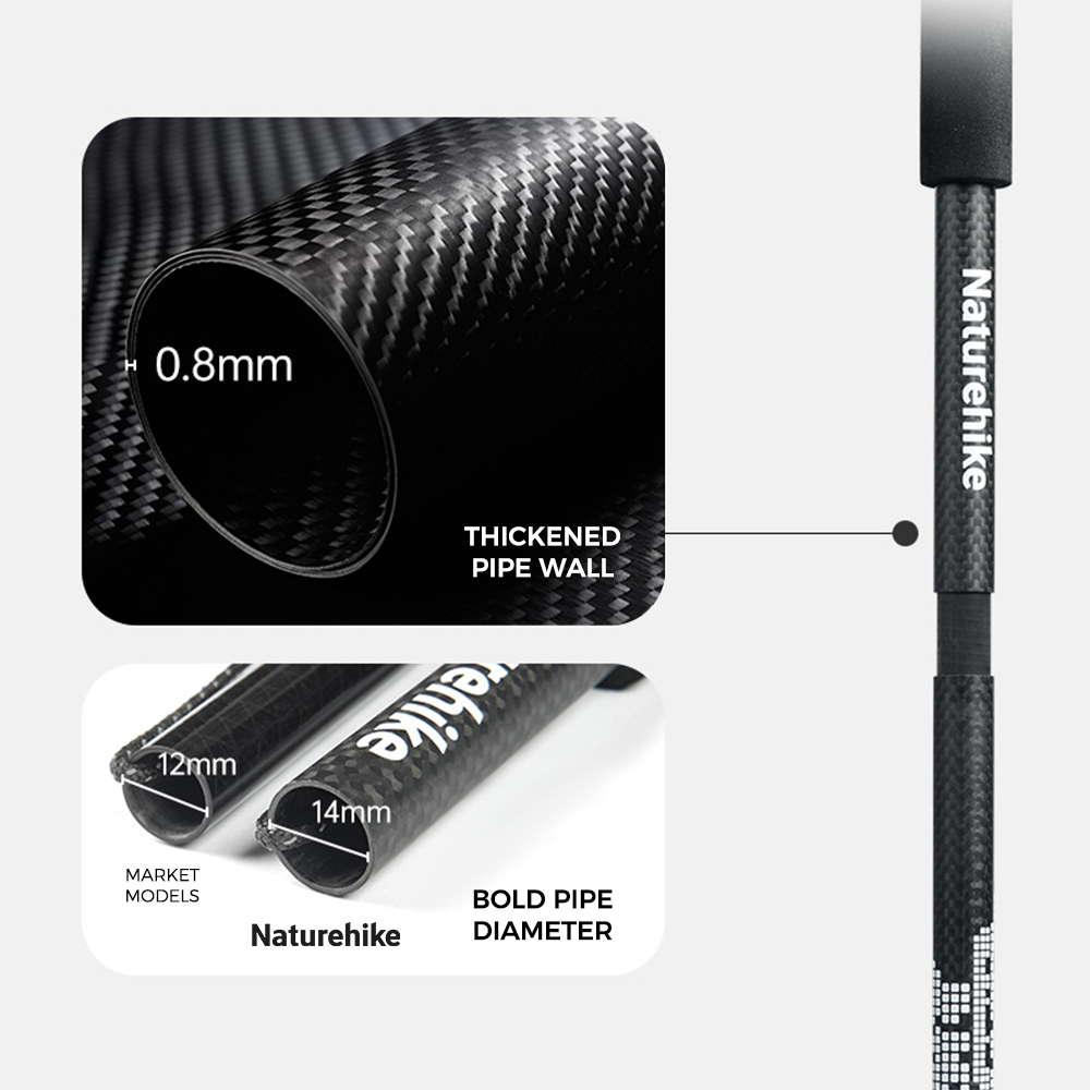 Naturehike Yingfeng EXT Ultral - Trekking Pole Carbon ulasan dan harga