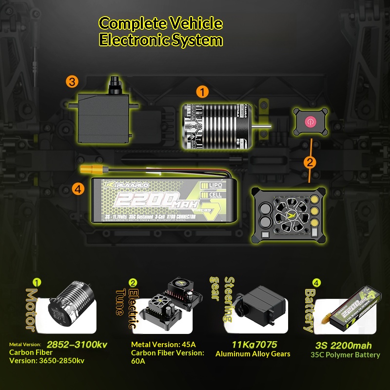 V2 Omni Terminator RC Remote C - Outdoor Adventure Kids ulasan dan harga