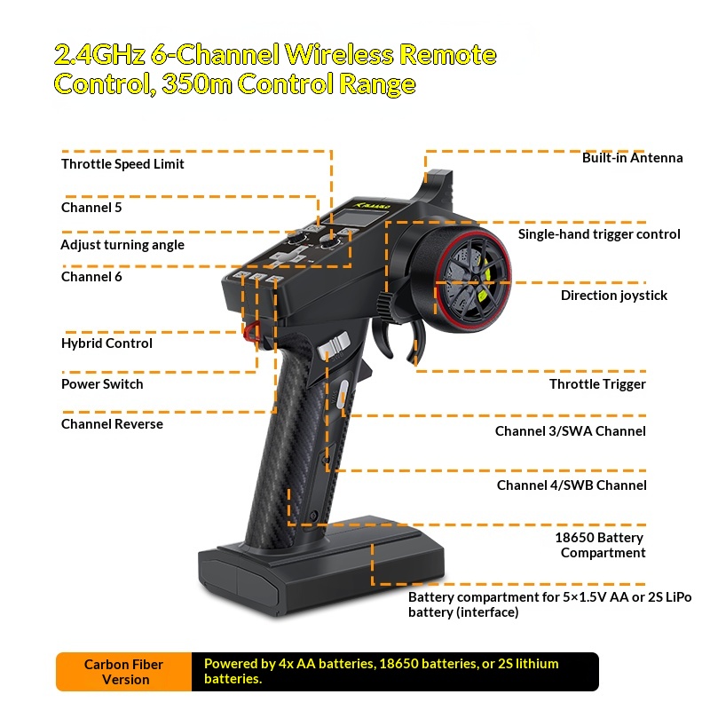 V2 Omni Terminator RC Remote C - Outdoor Adventure Kids ulasan dan harga